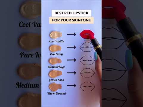 RED LIPSTICKS ACCORDING TO SKIN TONE #redlipstick #lipstickswatch