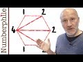 Understanding Frieze Patterns