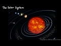 Understanding the Solar System