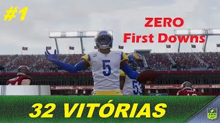 Em Busca das 32 Vitórias: Los Angeles Rams