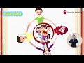 Bảo vệ trẻ em và xâm hại