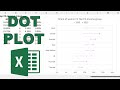 Customizing Chart Elements and Data Series