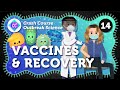 Vaccine Development and Outbreak Management