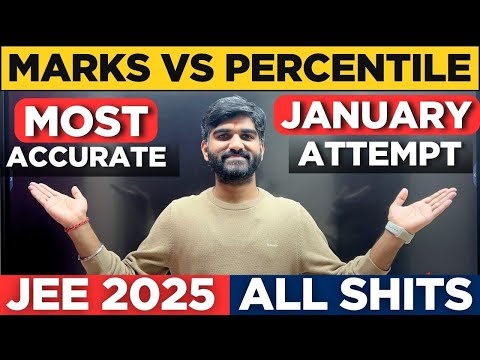 MARKS VS PERCENTILE JEE Mains 2025 January Attempt🔥 | JEE Mains 2025 Cutoff | JEE Mains Result 2025