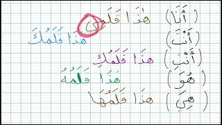 Leçon d'arabe 12.1 : Les pronoms attachés au singulier