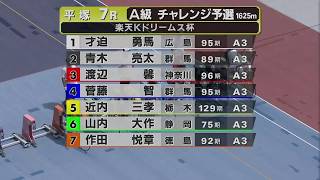 2026.08.09  FⅡ 楽天Ｋドリームス杯 【平塚競輪】本場開催 初日【1R～7R】