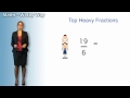 Exploring Wacky Methods for Mastering Fractions