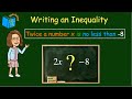 Understanding Inequalities and Their Symbols