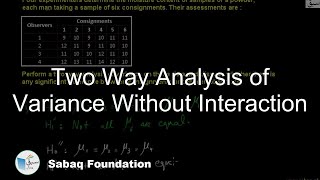 Two Way Analysis of Variance Without Interaction