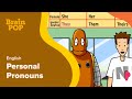 Mastering Personal Pronouns: He, She, They, and More