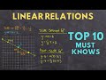 Understanding Linear Relationships and Equations