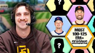 Which pitchers have the most seasons with an ERA+ between 100 and 125 (Quiz of Pretty Good)