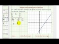 Understanding Linear Equations