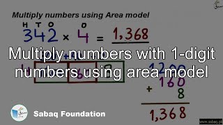 Multiply numbers with 1-digit numbers using area model