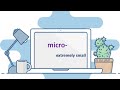 Exploring English Vocabulary with the Prefix 'Micro-'