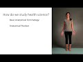 Anatomical Terminology and Homeostasis