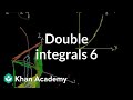 Understanding Double Integrals