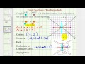 Understanding Hyperbolas