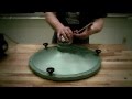 Precession and Its Effects