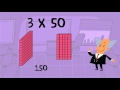 Mastering Multiplication with One Digit and Tens