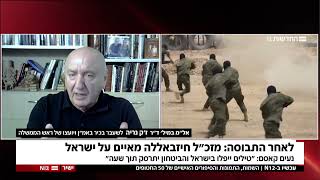 לאחר התבוסה: מזכ"ל חזבאללה מאיים על ישראל