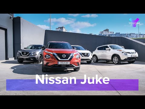 Nissan Juke Visia