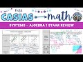 Solving Systems of Linear Equations and Inequalities