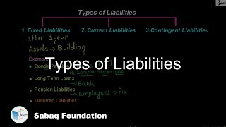Types of Liabilities