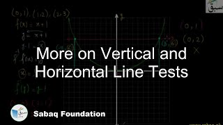 More on Vertical and Horizontal Line Tests