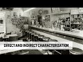 Exploring Direct and Indirect Characterization Techniques