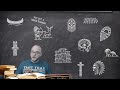 Native American Tribes and Cultures