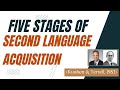 Stages of Second Language Acquisition