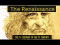 Renaissance and Scientific Revolution Concepts