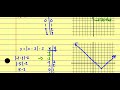 Graphing Absolute Value Functions Challenge