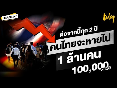 'มีลูก' คือภาระ ไทยเกิดน้อยกว่าตาย ต่อจากนี้คนไทยจะหายไป 1 ล้านคน ทุก 2 ปี | HEADLINE | TODAY