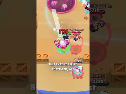 Buff or Nerf: Brawlers (Season 26)