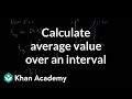 Understanding the Average Value of a Function
