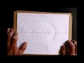 Drawing and Analyzing Ellipses