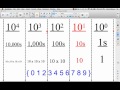 Understanding Base 10 Number System