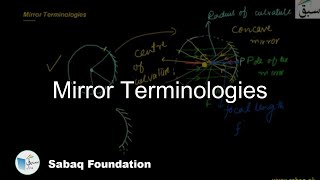 Mirror Terminologies