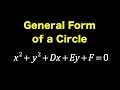 Understanding Circle Equations