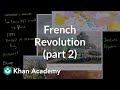 French Revolution: Key Events and Developments