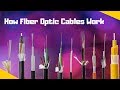 Understanding Total Internal Reflection and Fiber Optic Cables