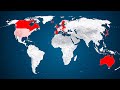 Foreign Aid Statistics and Trends