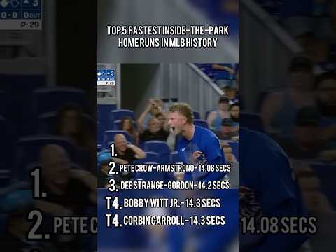 Top 5 FASTEST INSIDE-THE-PARK HOME RUNS in MLB history!