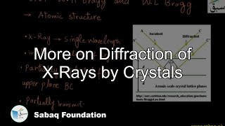 More on Diffraction of X-Rays by Crystals