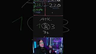 🔥NOVO META🔥 TROQUE SUAS ARMAS ARTIAN DE STATUS NO #MonsterHunterWilds | #Gaming