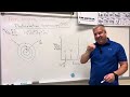 Photoelectron Spectroscopy Concepts