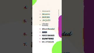 Best Fonts for Graphic Designers from @envato