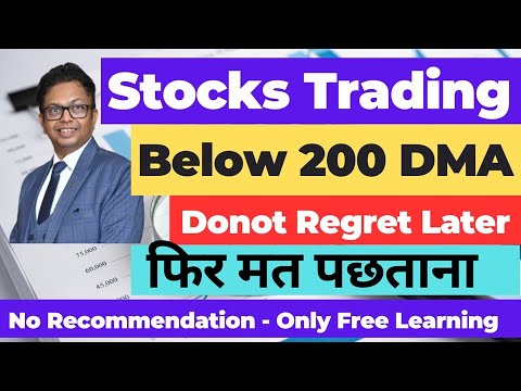 Stocks trading below 200 DMA in Jan 2025